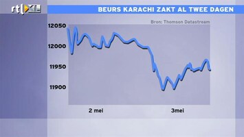 RTL Z Nieuws 14:00: Beurs Pakistan fors omlaag na dood Osama bin Laden