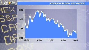 RTL Z Nieuws 13:00 AEX op laagste niveau van de dag
