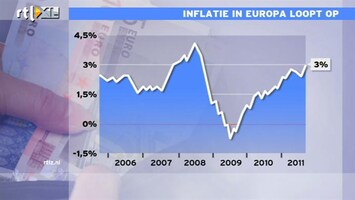 RTL Z Nieuws 12:00 ECB in spagaat: inflatie loopt op, maar ja, de eurocrisis