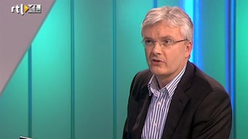 RTL Z Nieuws De Jager wil noodfonds niet vergroten, Ivo Arnold: verkeerde conclusie
