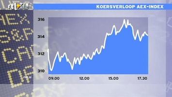 RTL Z Nieuws 17:30 AEX stijgt 20% in 1 maand, vandaag 3,7%