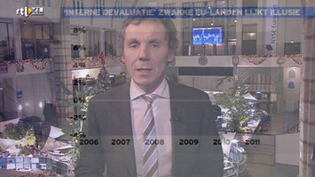 RTL Z Nieuws RTL Z Nieuws 16:06