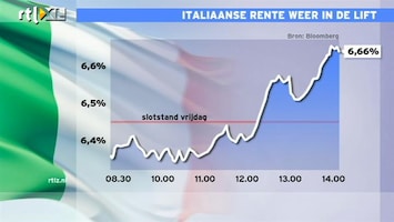 RTL Z Nieuws 14:00 Italië, Spanje, Griekenland, één grote puinhoop in Zuid-Europa