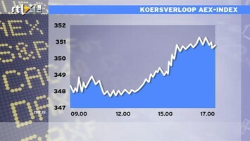 RTL Z Nieuws AEX weer boven de 350 punten, ASML winnaar van de dag