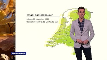 RTL Weer 18:30 uur