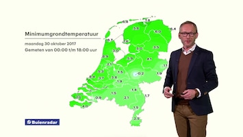 Rtl Weer - 19:55 Uur