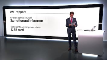 Rtl Z Nieuws - 17:30 - 12:05 Uur