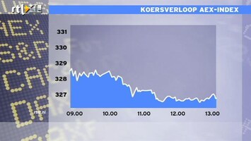 RTL Z Nieuws 13: 00 AEX verliest 1,2%, SBM zelfs -9%