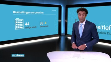 Rtl Nieuws - 19:30 Uur - 18:00 Uur