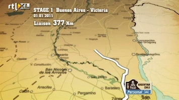 RTL GP: Dakar 2011 Dakar 2011 - uitleg route