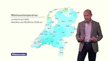 Rtl Weer - 19:55 Uur