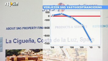 RTL Z Nieuws Kiem van huidige problemen SNS ligt in 2006