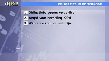 RTL Z Nieuws Obligaties gaan in de verkoop