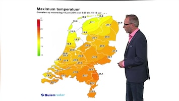 RTL Weer 19:55 uur