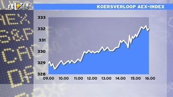 RTL Z Nieuws 16:00 uur: ECB gaat periodiek obligaties opkopen