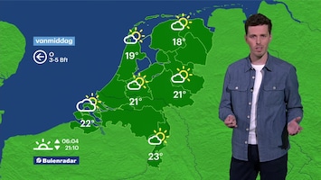 RTL Weer 06:30