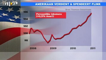 RTL Z Nieuws 16:00 Amerika verdient en spendeert meer