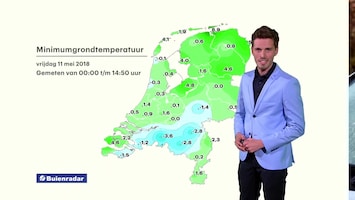 Rtl Weer - Laat