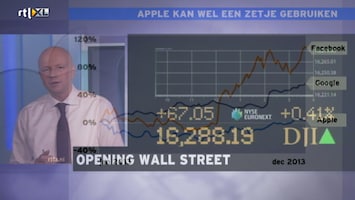 RTL Z Opening Wallstreet Afl. 253