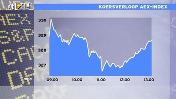 RTL Z Nieuws 13:00 AEX blijft dicht bij huis