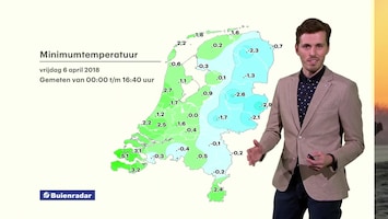 Rtl Weer - 19:55 Uur