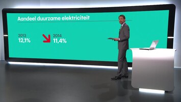 Rtl Z Nieuws - 17:30 - 11:05 Uur