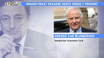 RTL Z Nieuws Sweder: Draghi klinkt stoer, maar er zijn grenzen wat hij kan doen