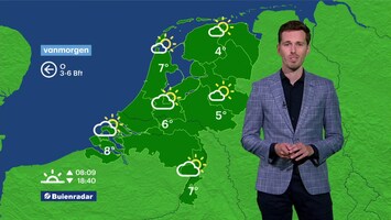 RTL Weer 08:20