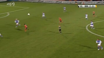 RTL Voetbal: Jupiler League 