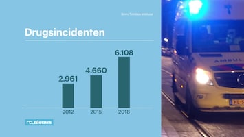 Rtl Nieuws - 19:30 Uur - Laat