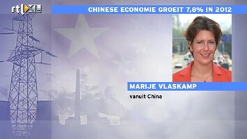 RTL Z Nieuws China zal er moeten wennen dat er grenzen zijn aan groei