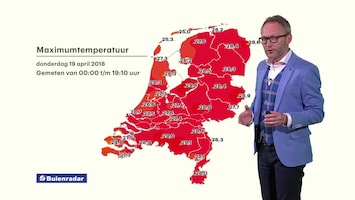 Rtl Weer - 19:55 Uur