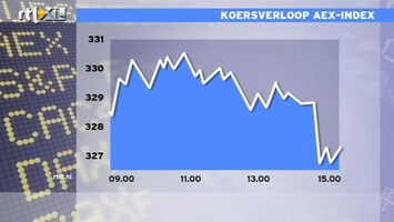 RTL Z Nieuws 15:00 AEX hard omlaag op slechte cijfers economie Amerika