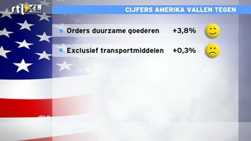 RTL Z Nieuws 15:00 Meer orders duurzame goederen VS, vooral vliegtuigen en defensie