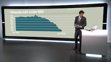 Rtl Z Nieuws - 17:30 - 17:30 Uur