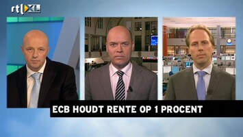 RTL Z Nieuws 15:00 Beurs zakt door slecht nieuws nog verder weg