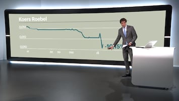 Rtl Z Nieuws - 17:30 - 14:00 Uur