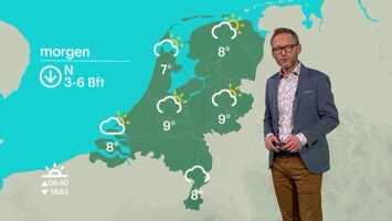 RTL Weer 19:55 uur