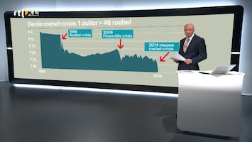 Rtl Z Nieuws - 17:30 - 16:06 Uur