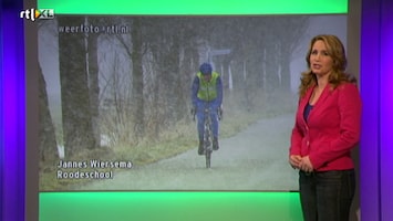 RTL Weer 19:55 uur