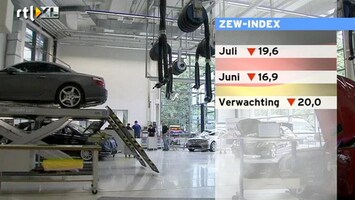 RTL Z Nieuws Duitse beleggers en analisten somberder over economie