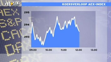 RTL Z Nieuws 13:00 Beurs blijft op verlies