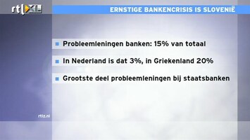 RTL Z Nieuws 09:00 Sloveense overheid medeschuldig aan crisis