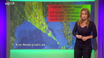 RTL Weer 19:55 uur