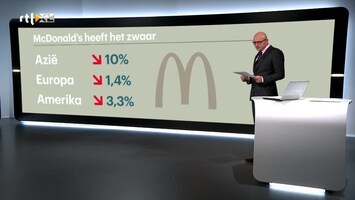 RTL Z Nieuws 15:00 uur