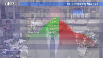 Rtl Z Nieuws - 17:30 - 17:30 Uur