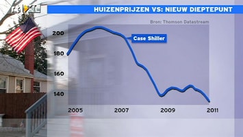 RTL Z Nieuws 15:00 Nieuw dieptepunt in huizenprijzen VS