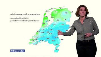 Rtl Weer - 19:55