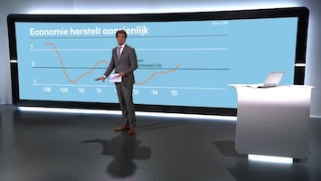 Rtl Z Nieuws - 17:30 - 12:05 Uur