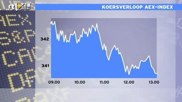 RTL Z Nieuws 13:00 Bijna niets over van eerdere winst AEX